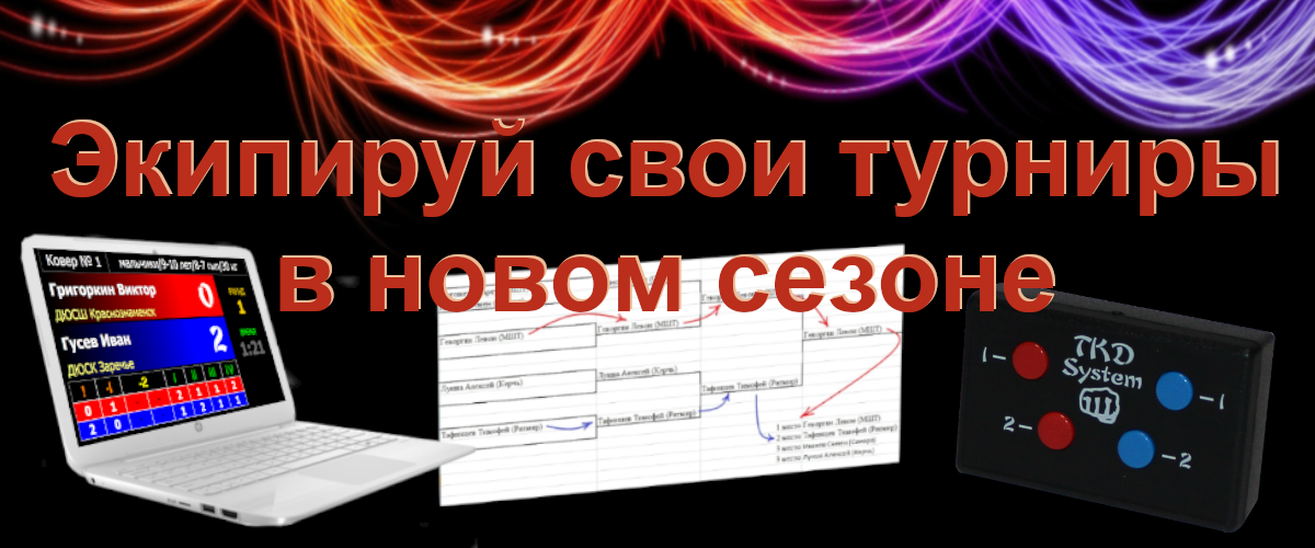 Экипировка